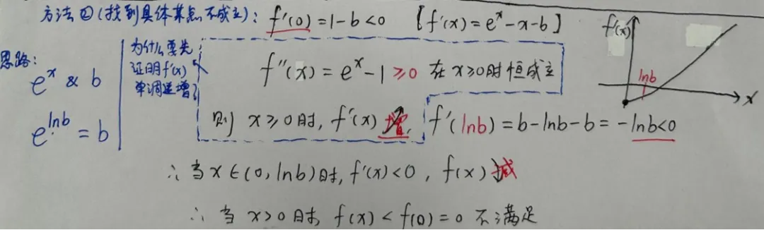 如何用好高考真题(9)——不等式恒成立-第6张图片-四季读书网
