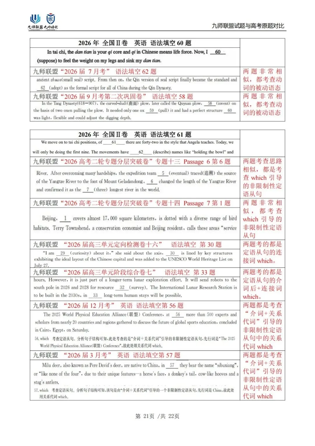 喜报!九师联盟试题与2026高考原题对比(英语)-第21张图片-四季读书网