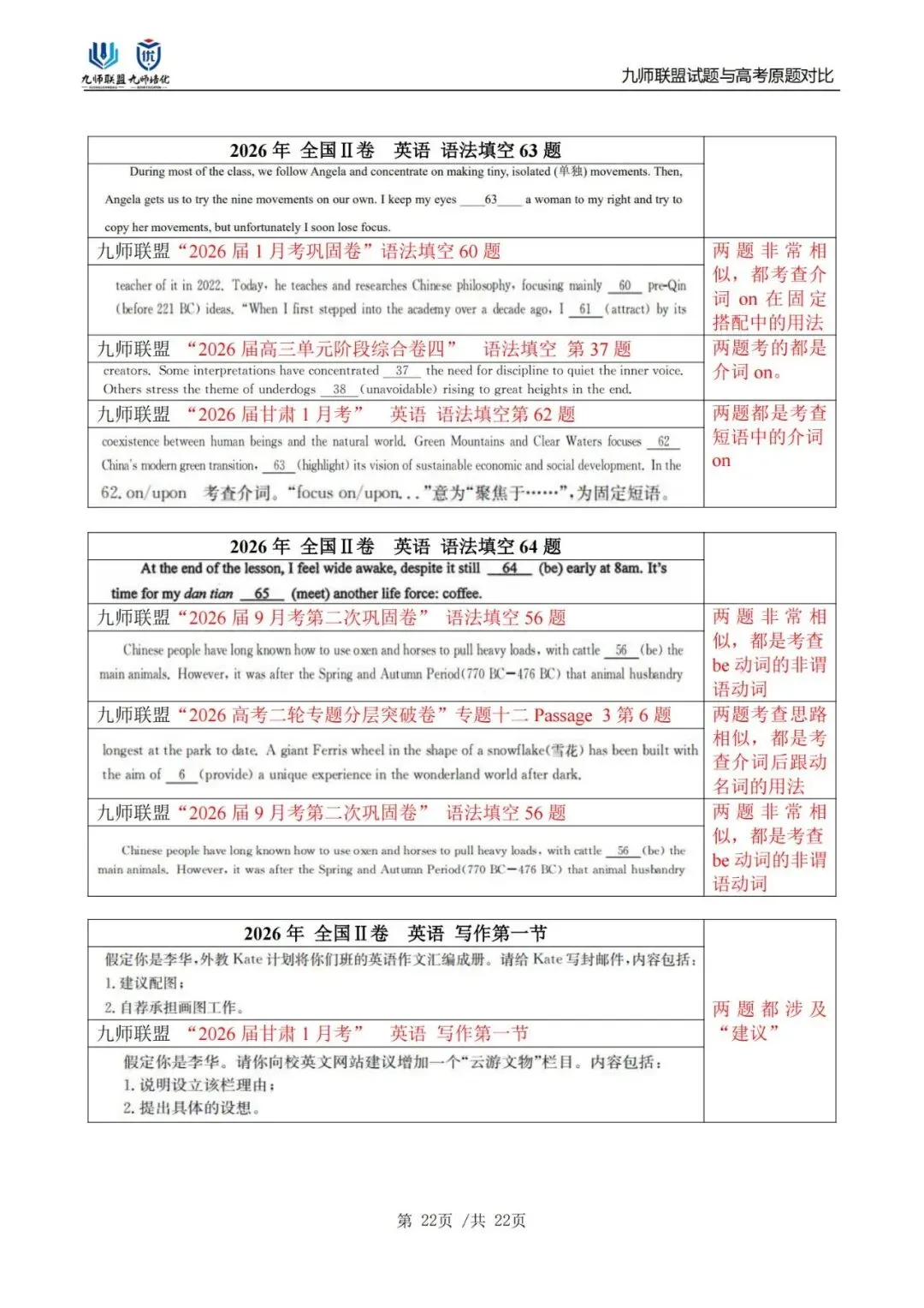 喜报!九师联盟试题与2026高考原题对比(英语)-第22张图片-四季读书网