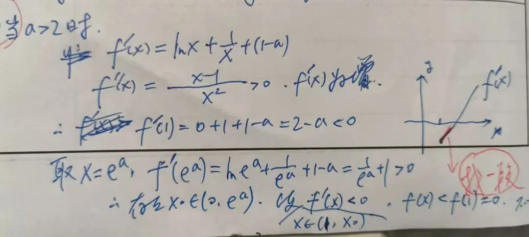 如何用好高考真题(9)——不等式恒成立-第16张图片-四季读书网