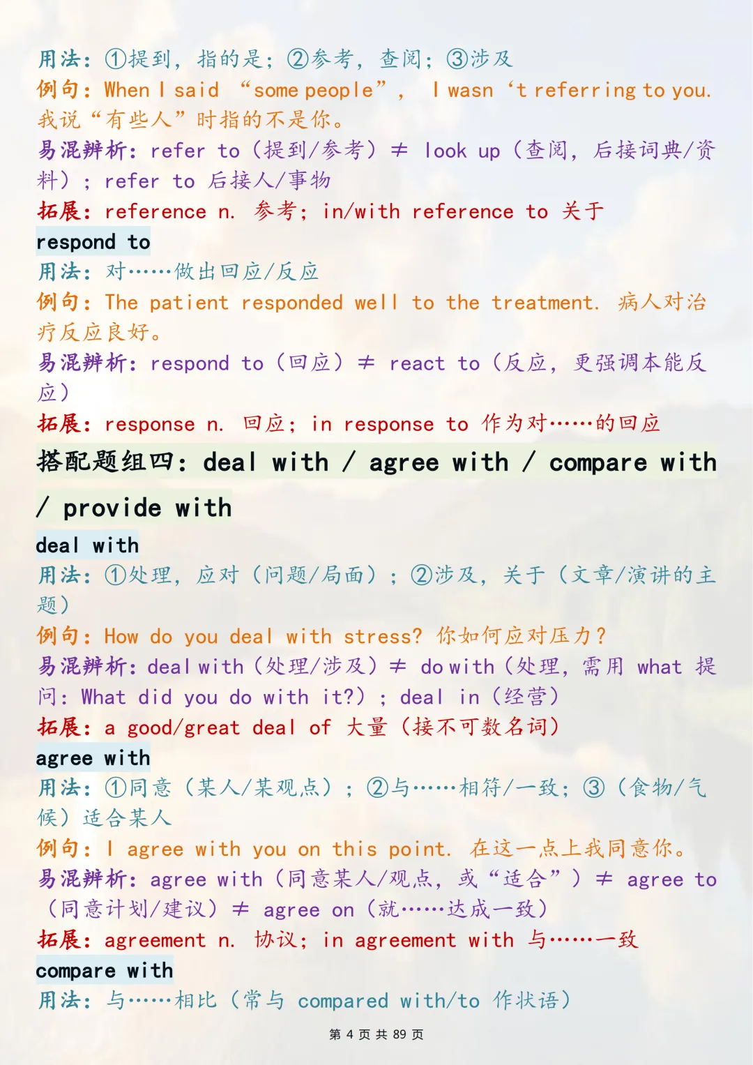 高考英语完形填空必背固定搭配大全-第4张图片-四季读书网