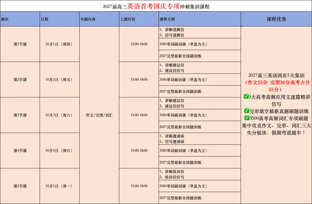 【天津高考】国庆高三英语首考专项集训营 | 天津高三英语|别只背单词!英语拉分点藏在这,适配天津卷备考攻略-第3张图片-四季读书网 【天津高考】国庆高三英语首考专项集训营 | 天津高三英语|别只背单词!英语拉分点藏在这,适配天津卷备考攻略-第3张图片-四季读书网