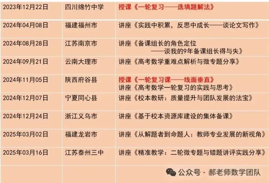 如何用好高考真题(9)——不等式恒成立-第27张图片-四季读书网