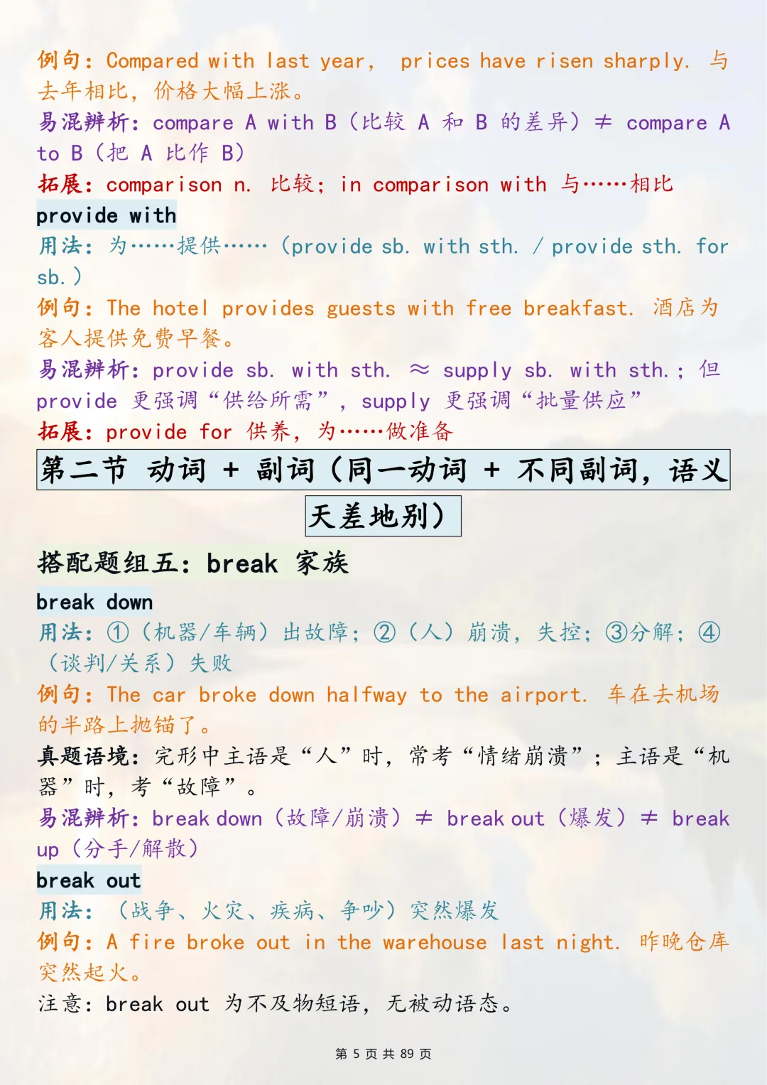 高考英语完形填空必背固定搭配大全-第5张图片-四季读书网