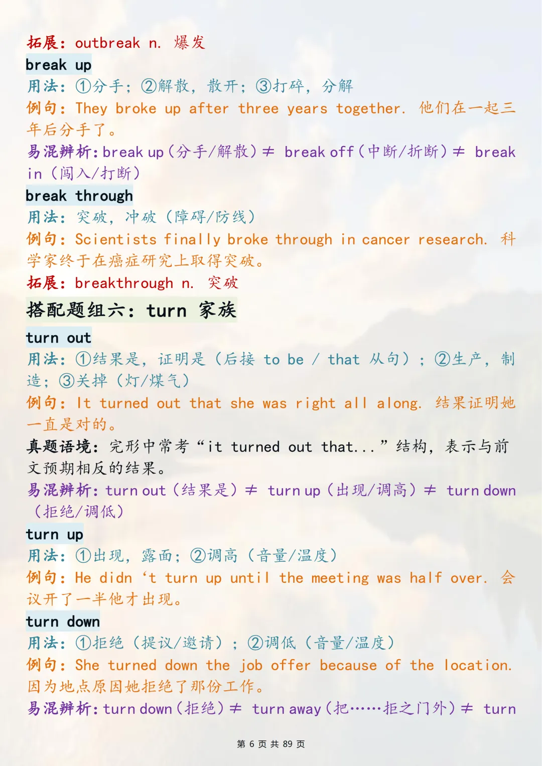 高考英语完形填空必背固定搭配大全-第6张图片-四季读书网