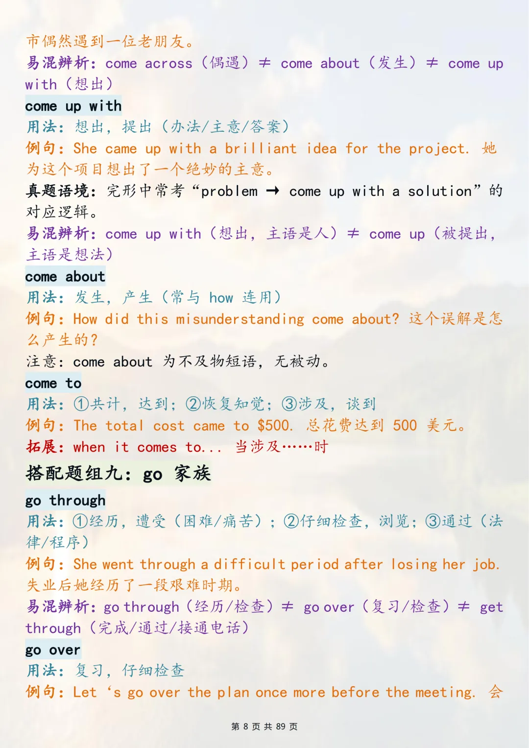 高考英语完形填空必背固定搭配大全-第8张图片-四季读书网