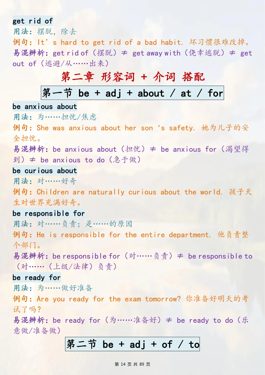 高考英语完形填空必背固定搭配大全-第14张图片-四季读书网
