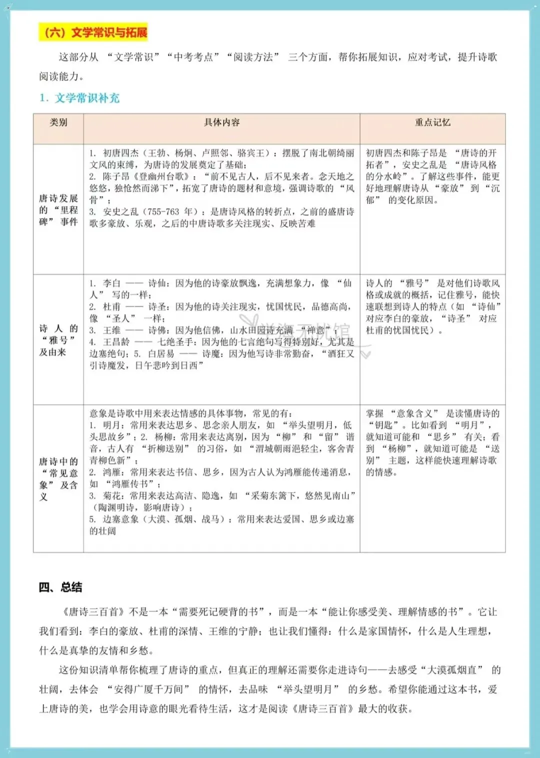 初三语文|2026秋九年级上册语文必读名著《唐诗三百首》知识清单梳理!-第6张图片-四季读书网