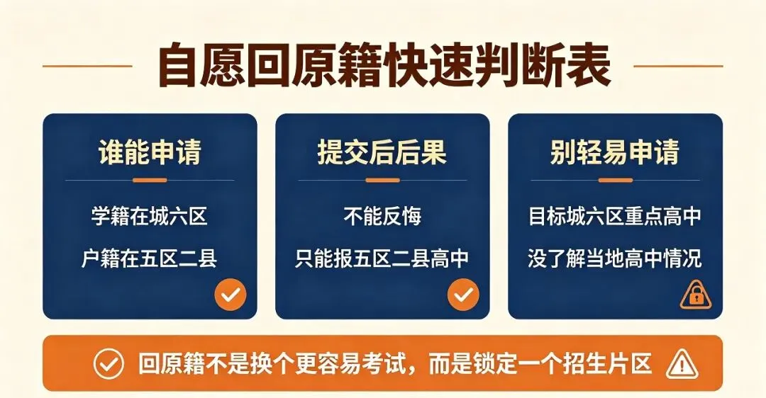 2027西安中考02|初三家长必看!自愿回原籍,不是想回就能回!-第1张图片-四季读书网