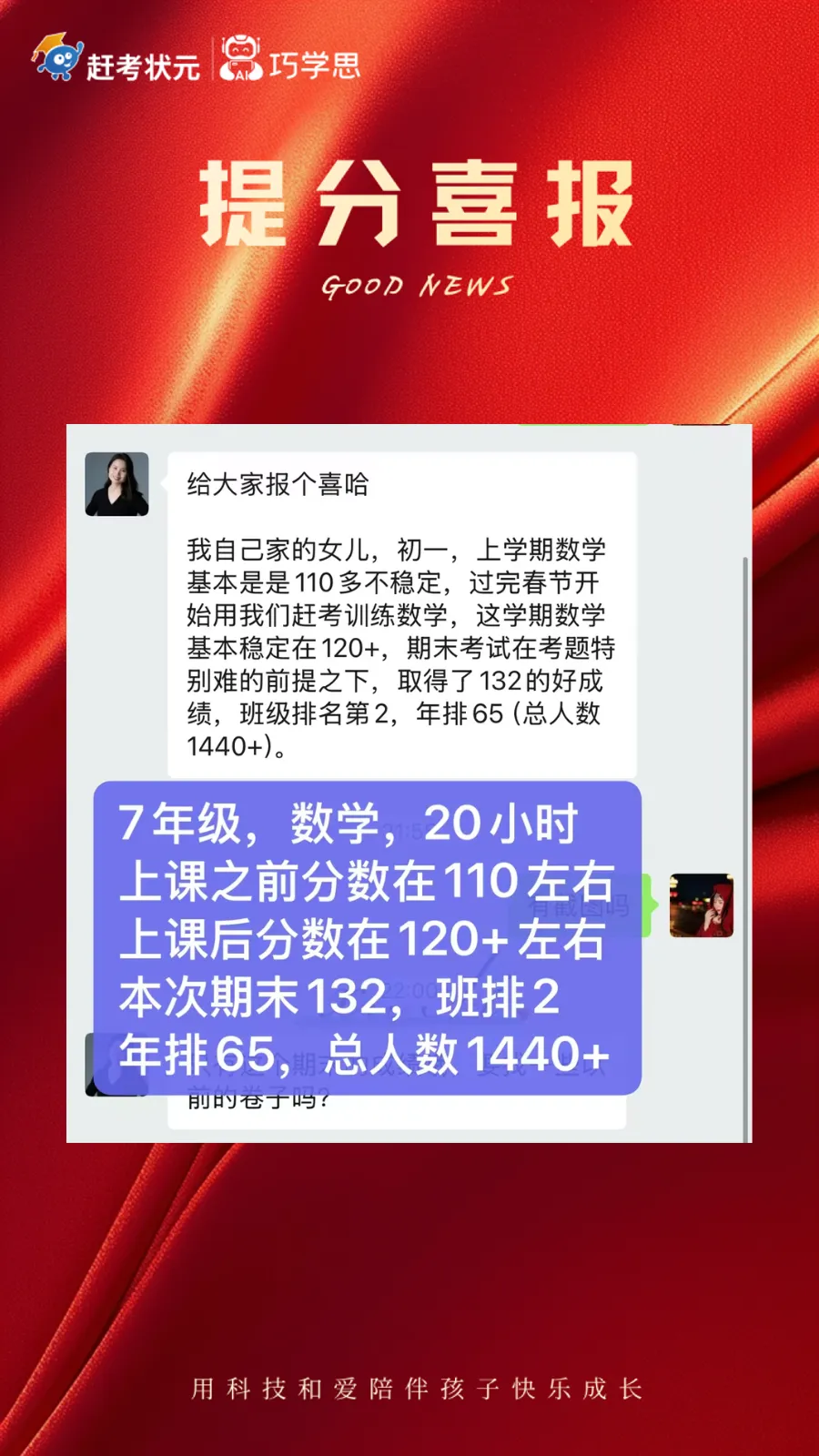 初一数学喜报|20 小时稳步突破-第1张图片-四季读书网 初一数学喜报|20 小时稳步突破-第1张图片-四季读书网