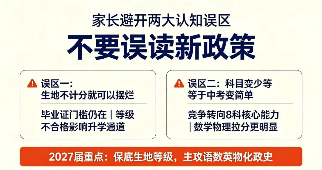 陕西6市2027中考改革解读:生地退出计分,家长真正要盯的是这8件事-第4张图片-四季读书网