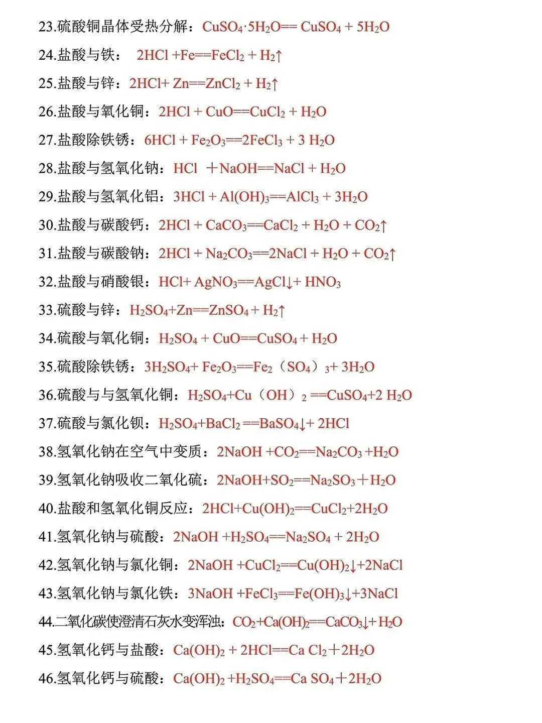 中考必考118个化学方程式-第5张图片-四季读书网