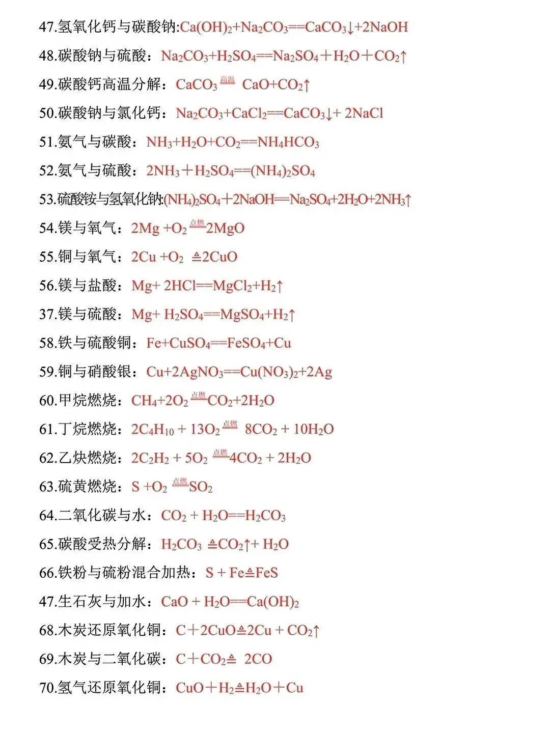 中考必考118个化学方程式-第6张图片-四季读书网