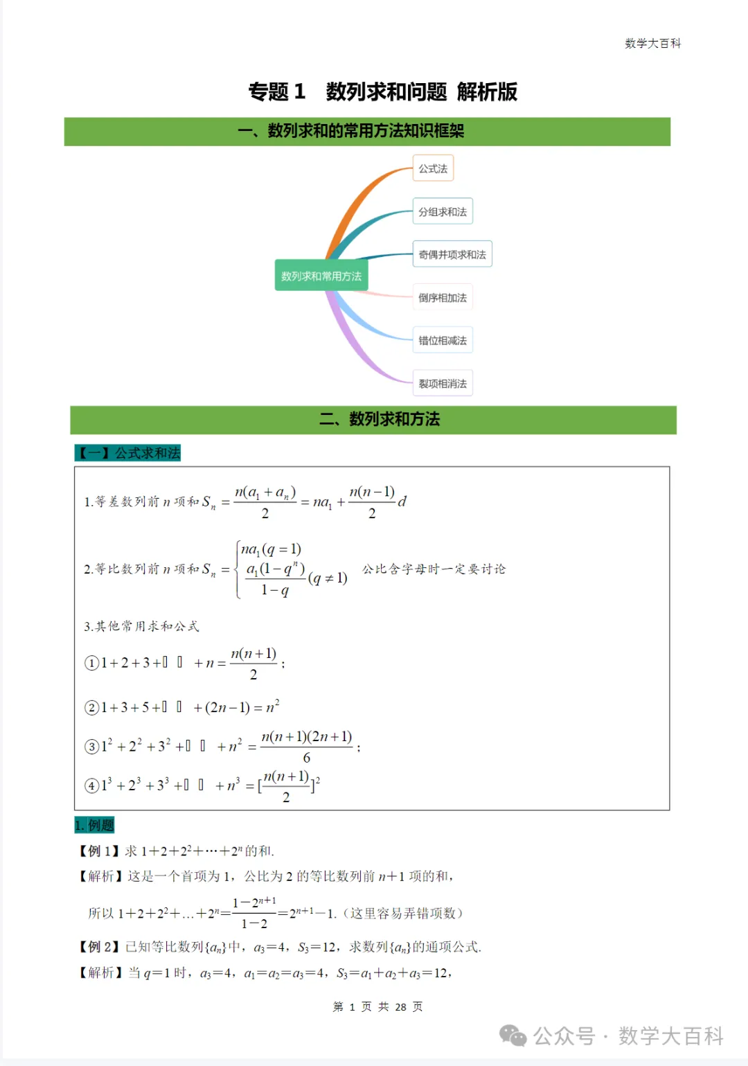 高考数学复习技巧方法专题课程30讲快速提高分数【一个学期陪伴孩子努力改变自己】-第4张图片-四季读书网