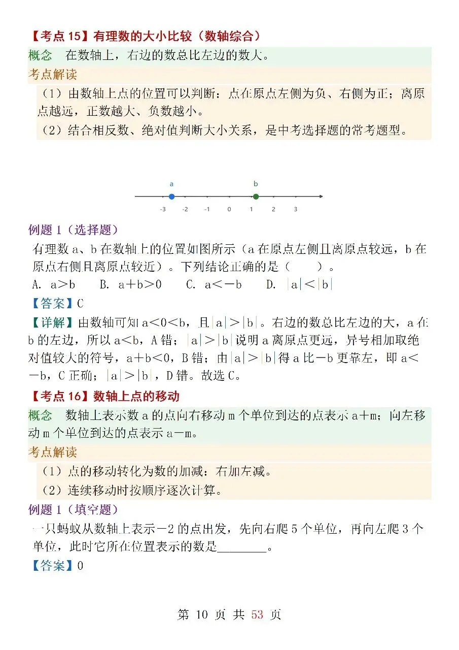 人教版(2024)七年级上册数学中考核心考点-第10张图片-四季读书网