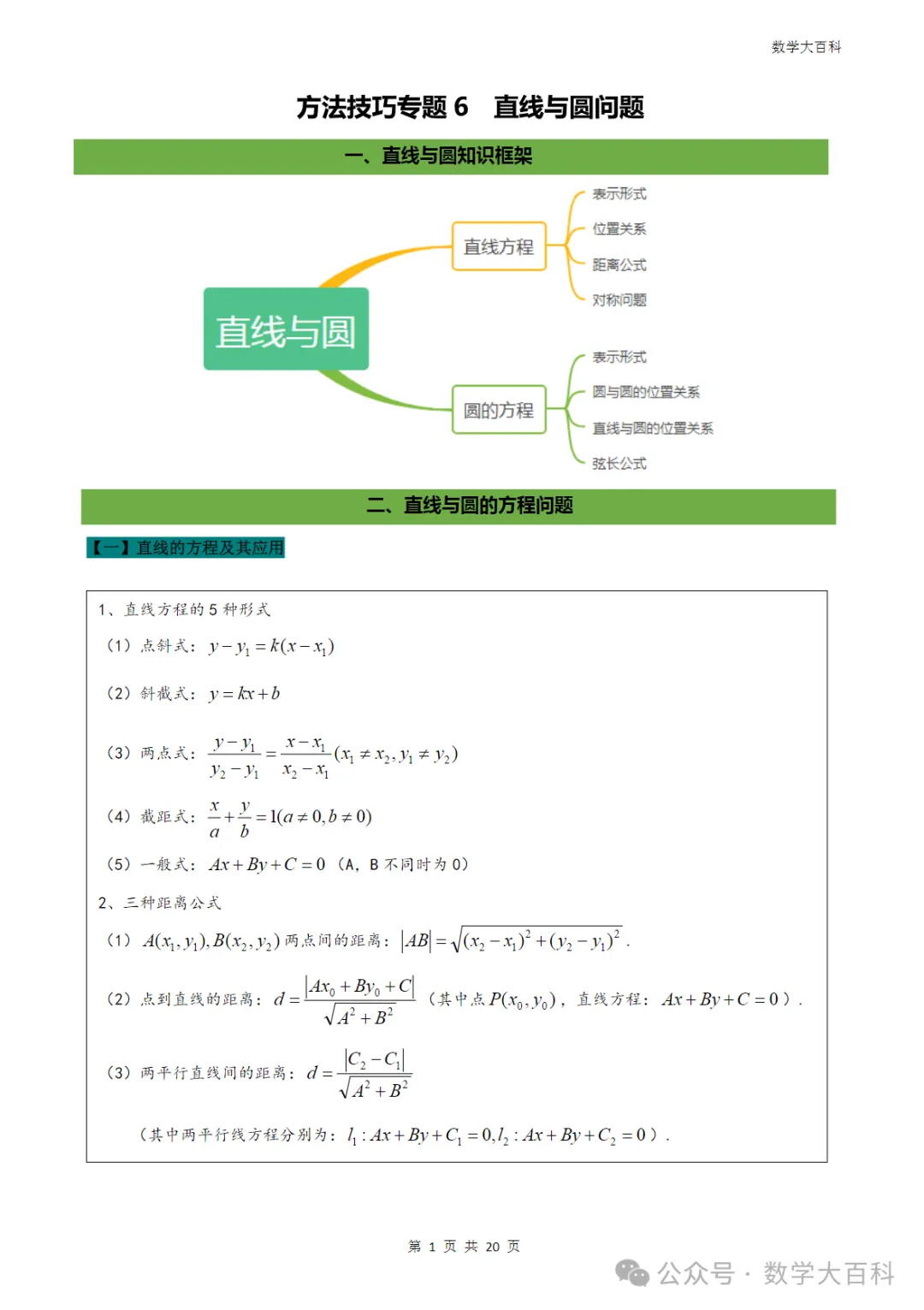 高考数学复习技巧方法专题课程30讲快速提高分数【一个学期陪伴孩子努力改变自己】-第8张图片-四季读书网