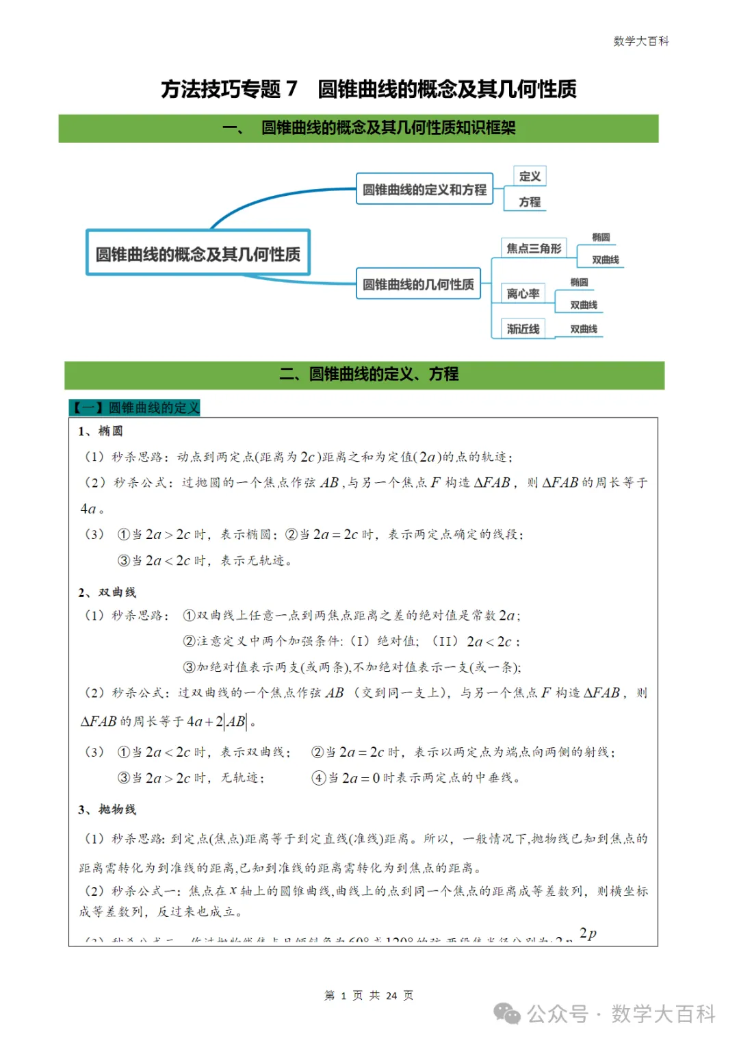 高考数学复习技巧方法专题课程30讲快速提高分数【一个学期陪伴孩子努力改变自己】-第9张图片-四季读书网
