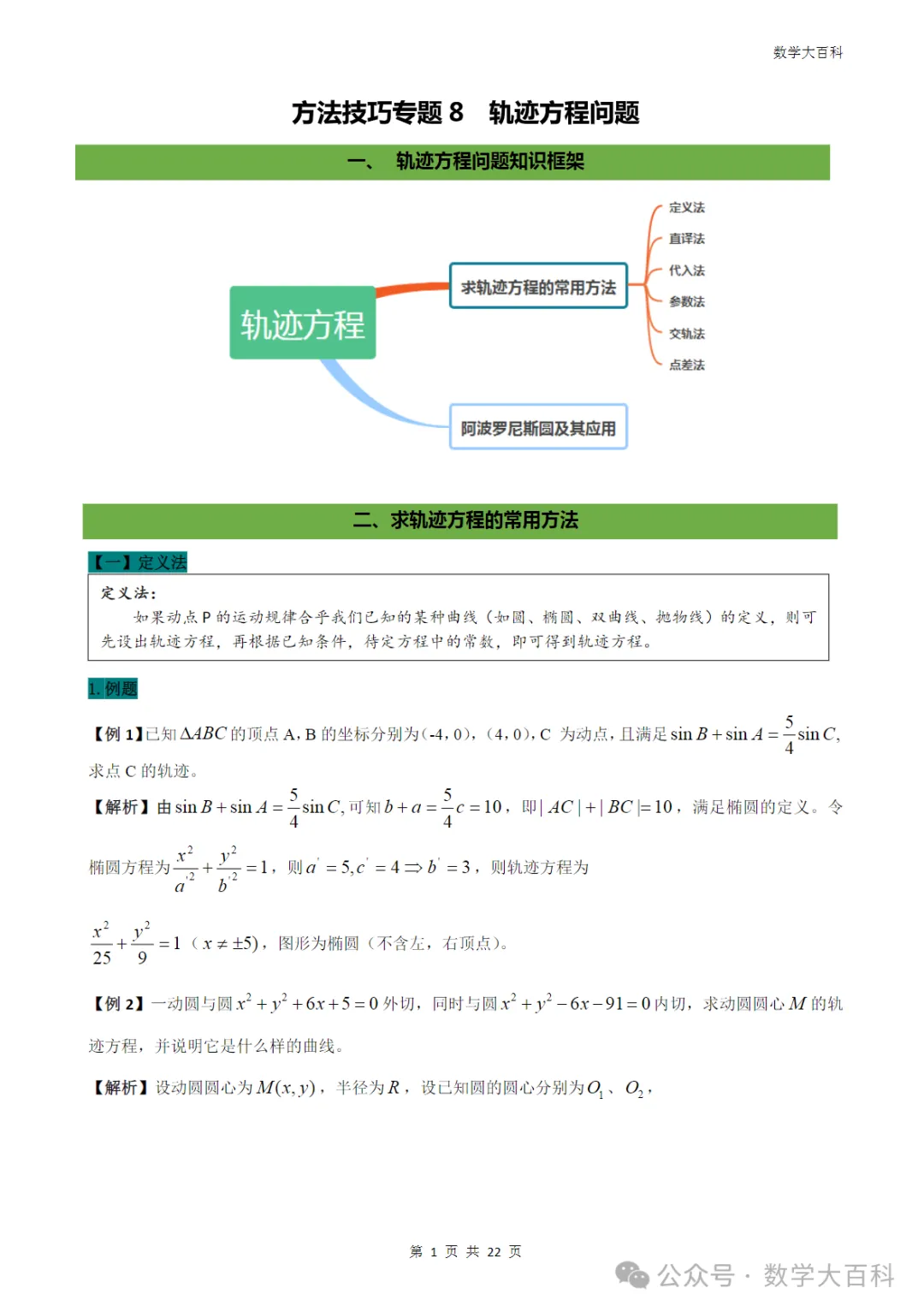 高考数学复习技巧方法专题课程30讲快速提高分数【一个学期陪伴孩子努力改变自己】-第10张图片-四季读书网