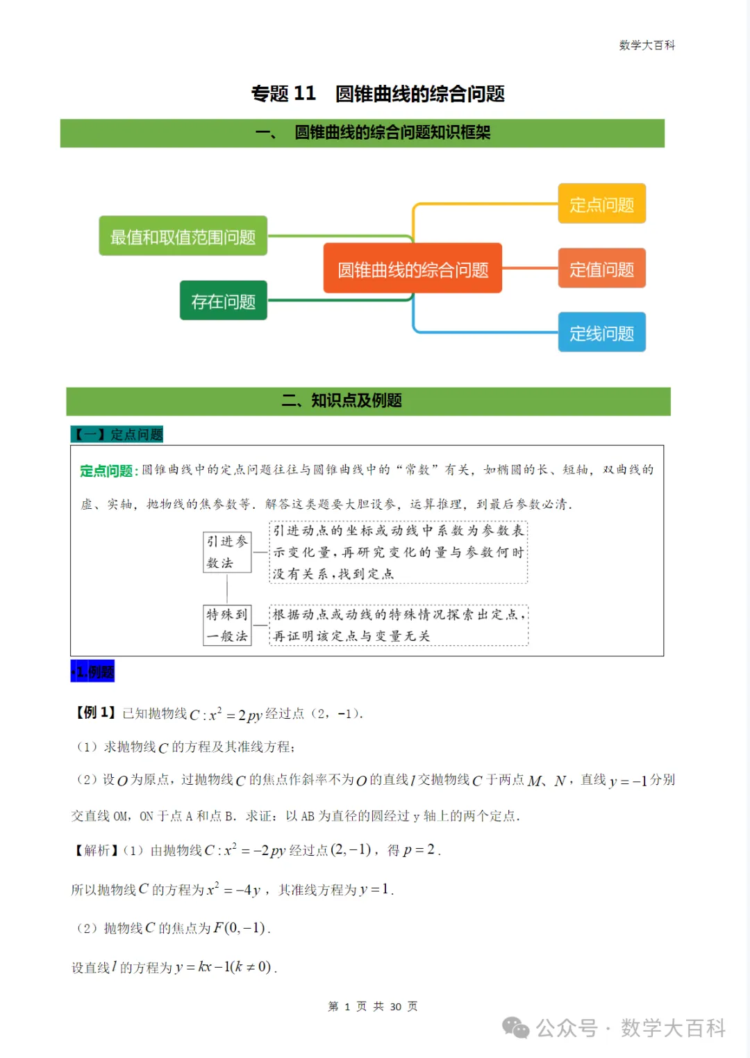 高考数学复习技巧方法专题课程30讲快速提高分数【一个学期陪伴孩子努力改变自己】-第13张图片-四季读书网
