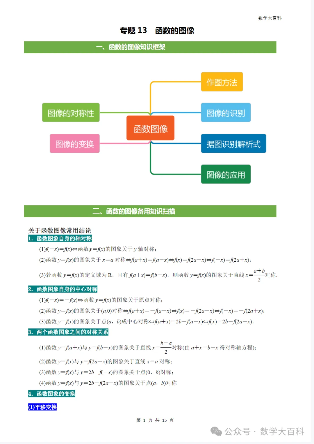 高考数学复习技巧方法专题课程30讲快速提高分数【一个学期陪伴孩子努力改变自己】-第15张图片-四季读书网