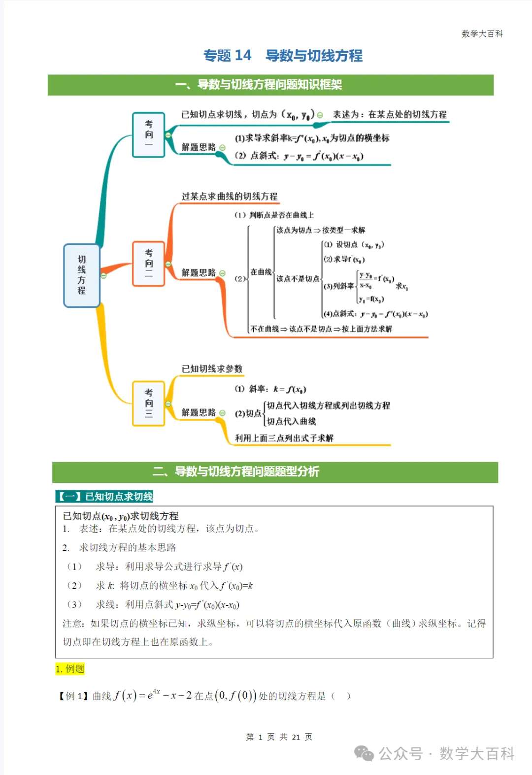 高考数学复习技巧方法专题课程30讲快速提高分数【一个学期陪伴孩子努力改变自己】-第16张图片-四季读书网