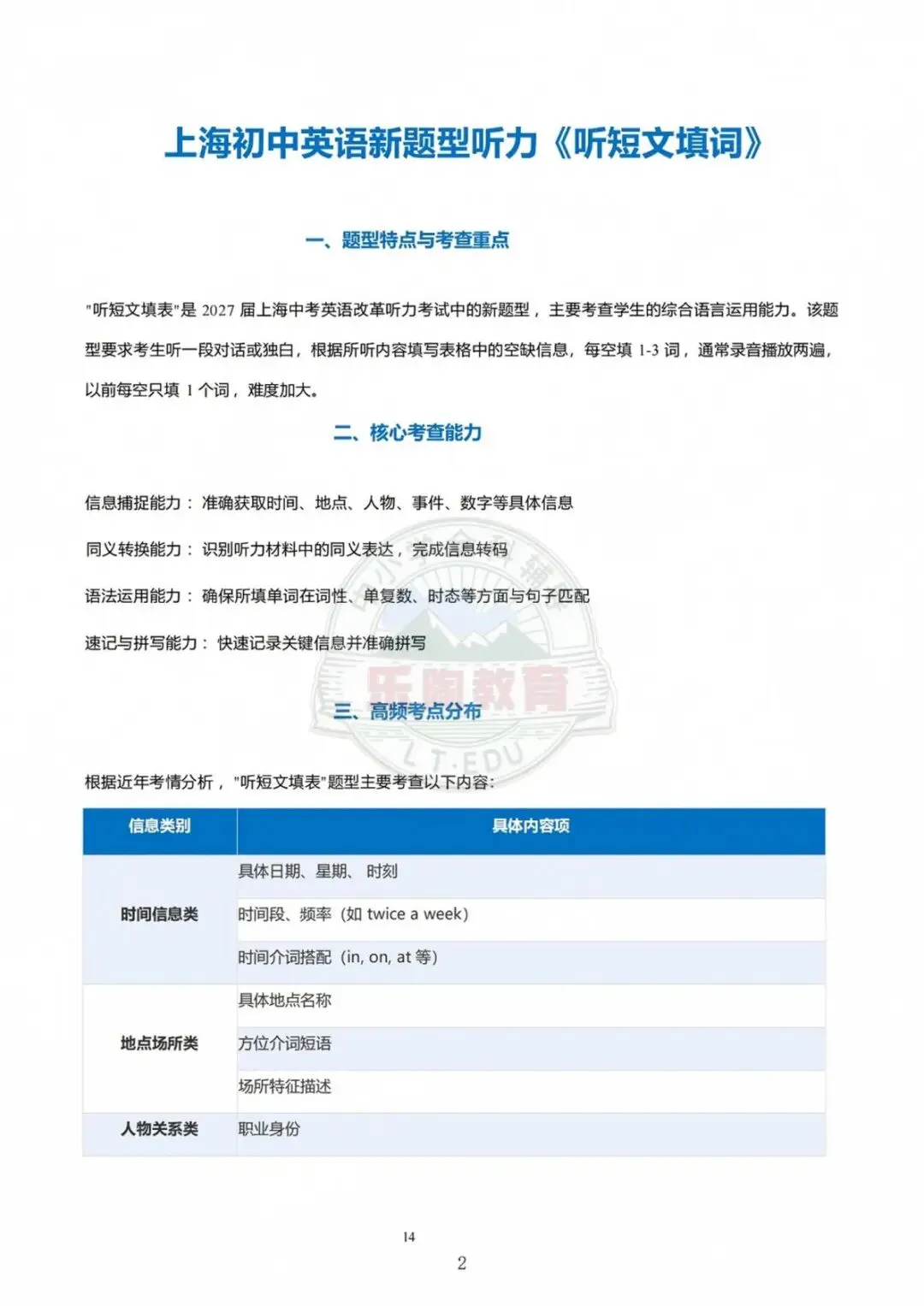 华育专用!2027上海中考英语听力新题型「听短文填词」-第9张图片-四季读书网 华育专用!2027上海中考英语听力新题型「听短文填词」-第9张图片-四季读书网