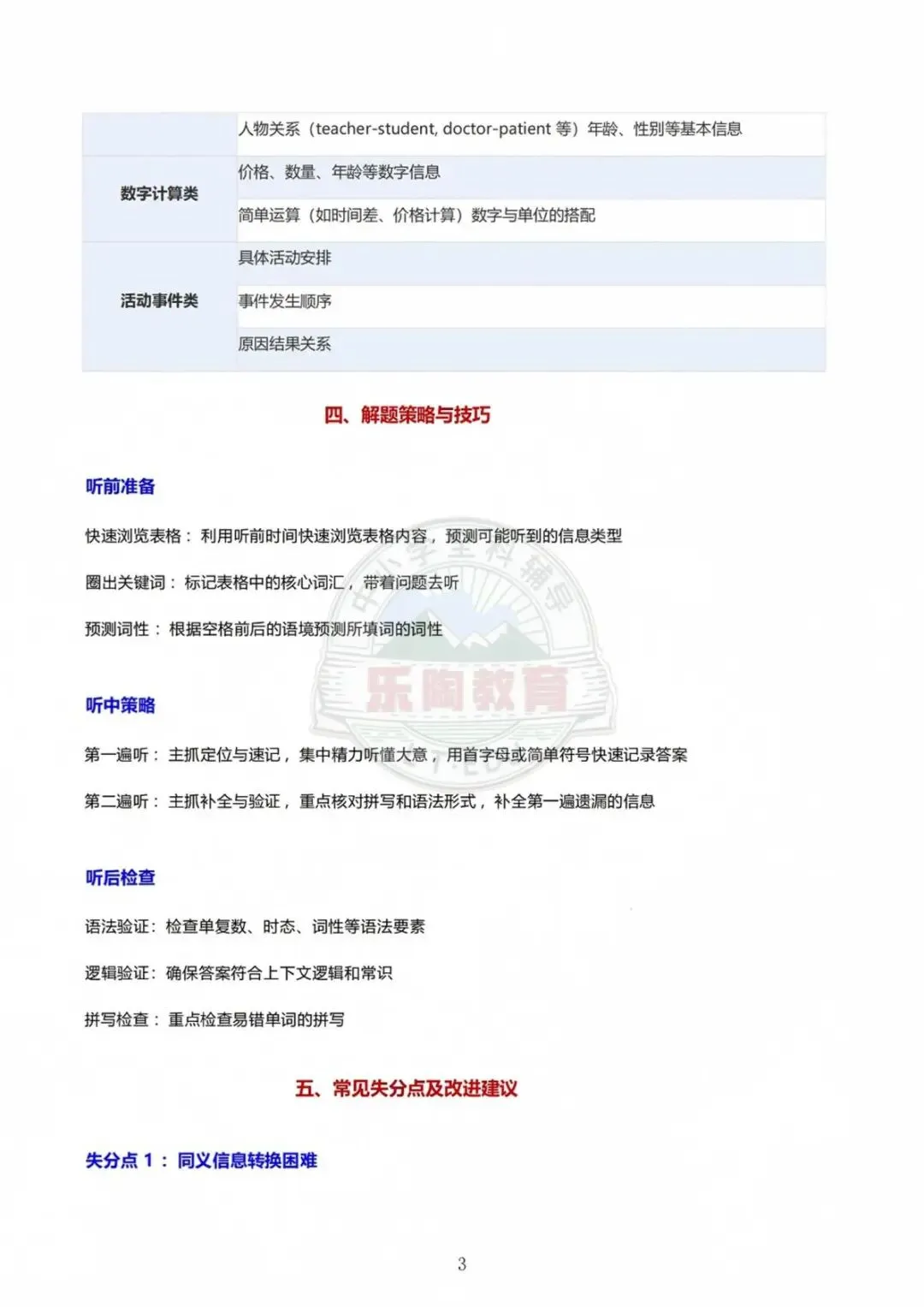 华育专用!2027上海中考英语听力新题型「听短文填词」-第10张图片-四季读书网 华育专用!2027上海中考英语听力新题型「听短文填词」-第10张图片-四季读书网