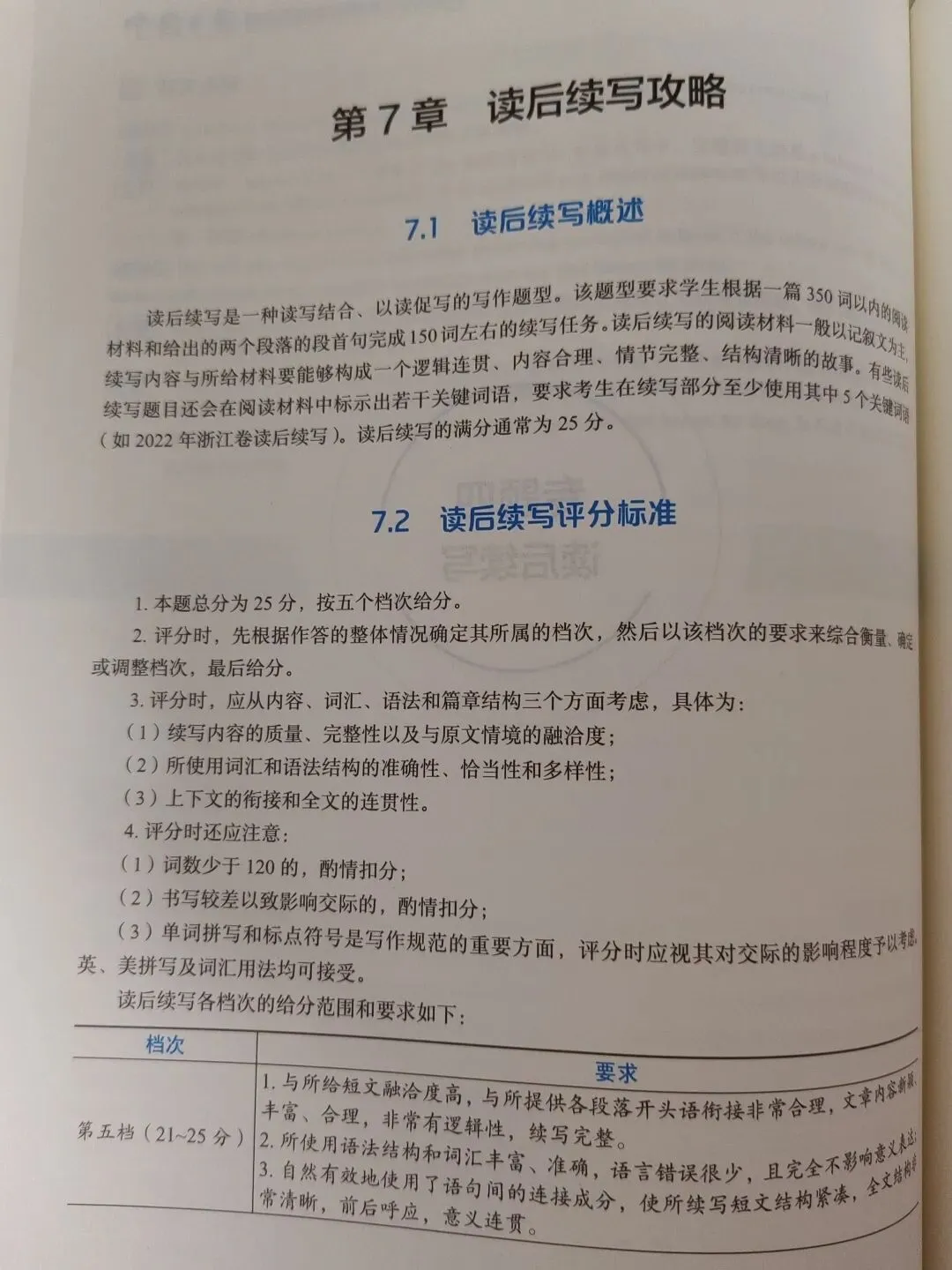 高考英语写作越来越重视中国文化、时代热点,中式翻译式表达,正在慢慢拿不到高分,现在反套路,生硬模板反而会扣分.-第11张图片-四季读书网 高考英语写作越来越重视中国文化、时代热点,中式翻译式表达,正在慢慢拿不到高分,现在反套路,生硬模板反而会扣分.-第11张图片-四季读书网