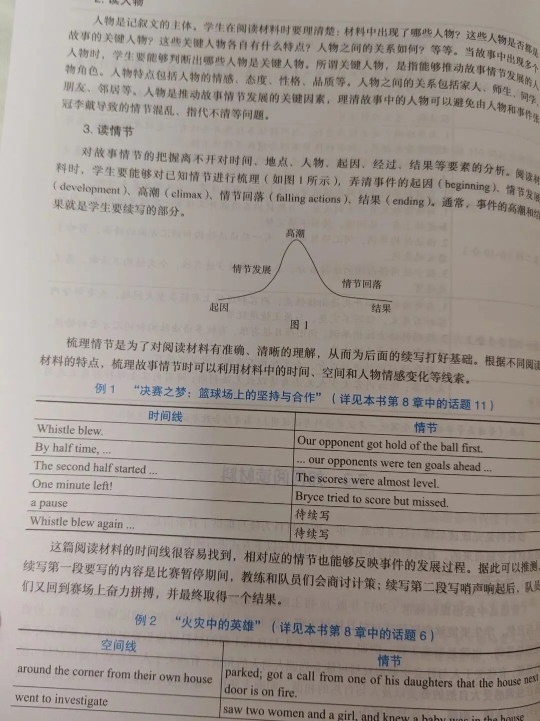 高考英语写作越来越重视中国文化、时代热点,中式翻译式表达,正在慢慢拿不到高分,现在反套路,生硬模板反而会扣分.-第13张图片-四季读书网 高考英语写作越来越重视中国文化、时代热点,中式翻译式表达,正在慢慢拿不到高分,现在反套路,生硬模板反而会扣分.-第13张图片-四季读书网