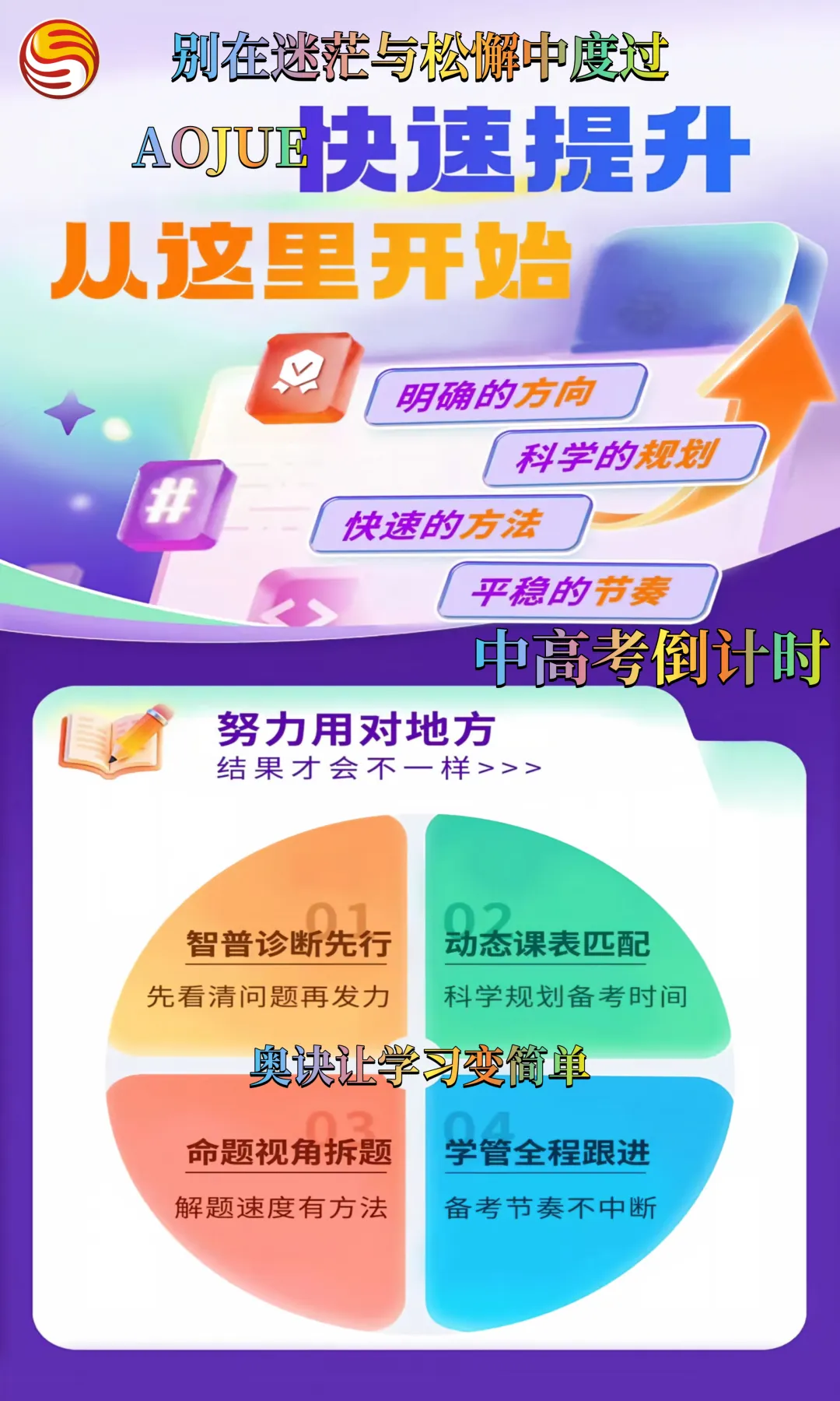 离中考还有四个月,儿子每天学到凌晨一点,成绩却往下掉-第23张图片-四季读书网