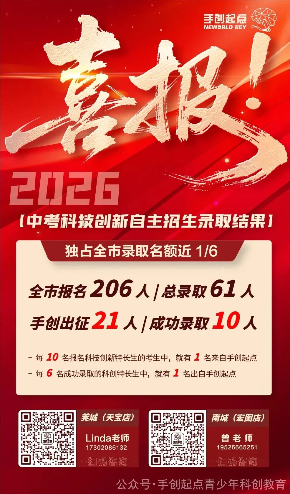 东莞中考4大降分录取途径全解析|手创升学科普-第14张图片-四季读书网
