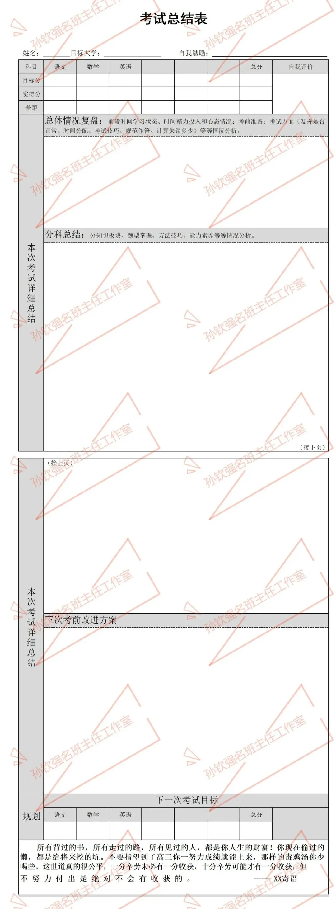 高三丨学会考后试卷分析,找准自我增长点(附考后分析表)-第3张图片-四季读书网