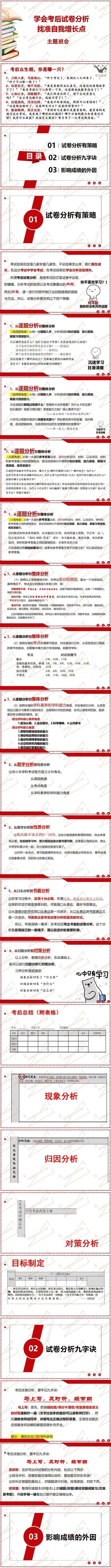 高三丨学会考后试卷分析,找准自我增长点(附考后分析表)-第4张图片-四季读书网