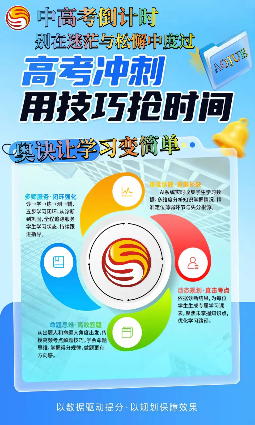 离中考还有四个月,儿子每天学到凌晨一点,成绩却往下掉-第43张图片-四季读书网