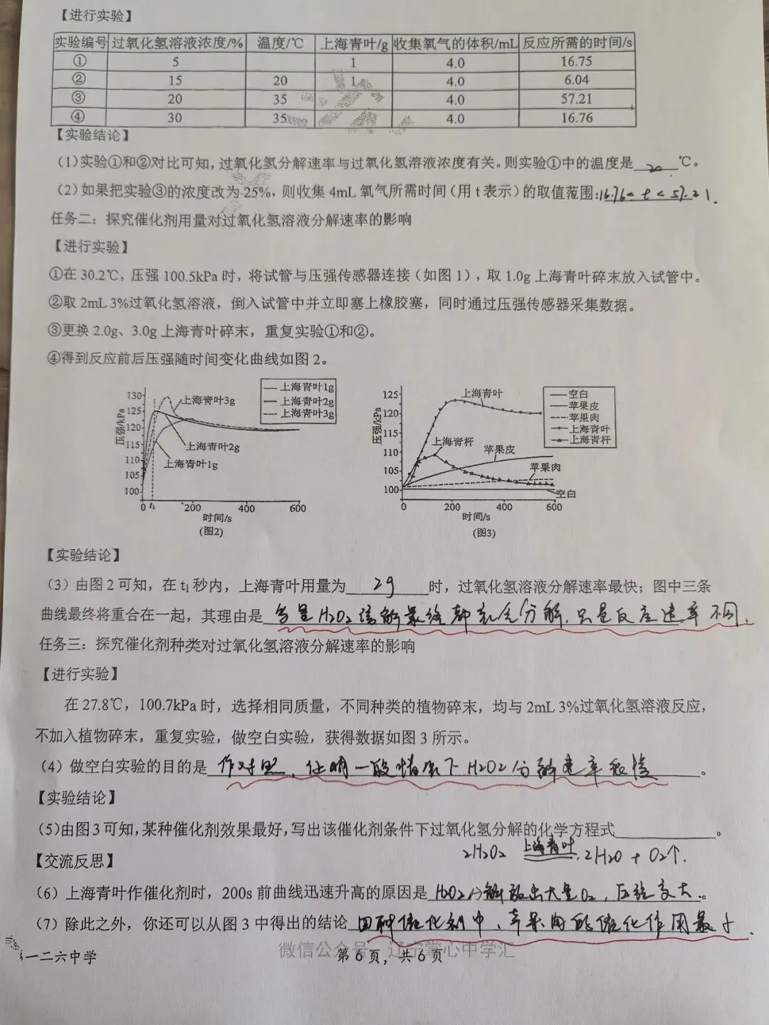 【初三学生做题记录】化学月考卷一-第6张图片-四季读书网