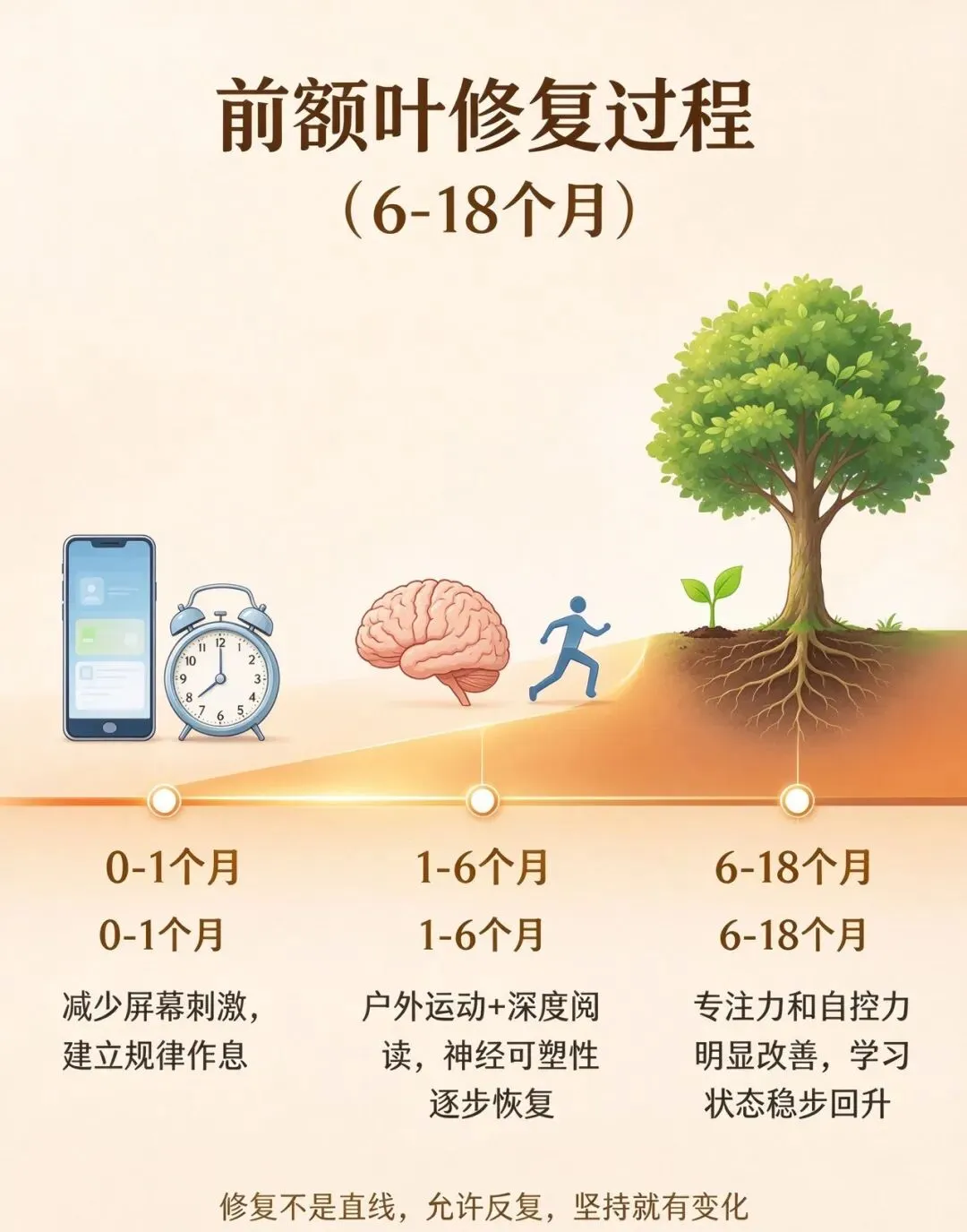 中秋这天,我把初三儿子的网课全退了-第2张图片-四季读书网