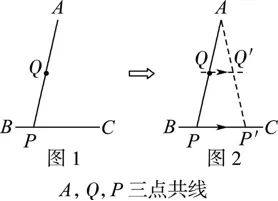 中考数学压轴题研析(三)|| 瓜豆原理-第12张图片-四季读书网