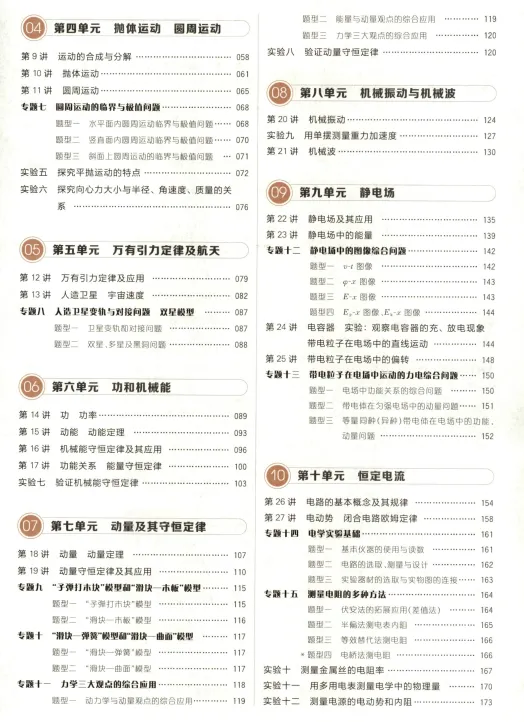 【20260927】高考物理一轮复习讲义(共268页)-第2张图片-四季读书网 【20260927】高考物理一轮复习讲义(共268页)-第2张图片-四季读书网