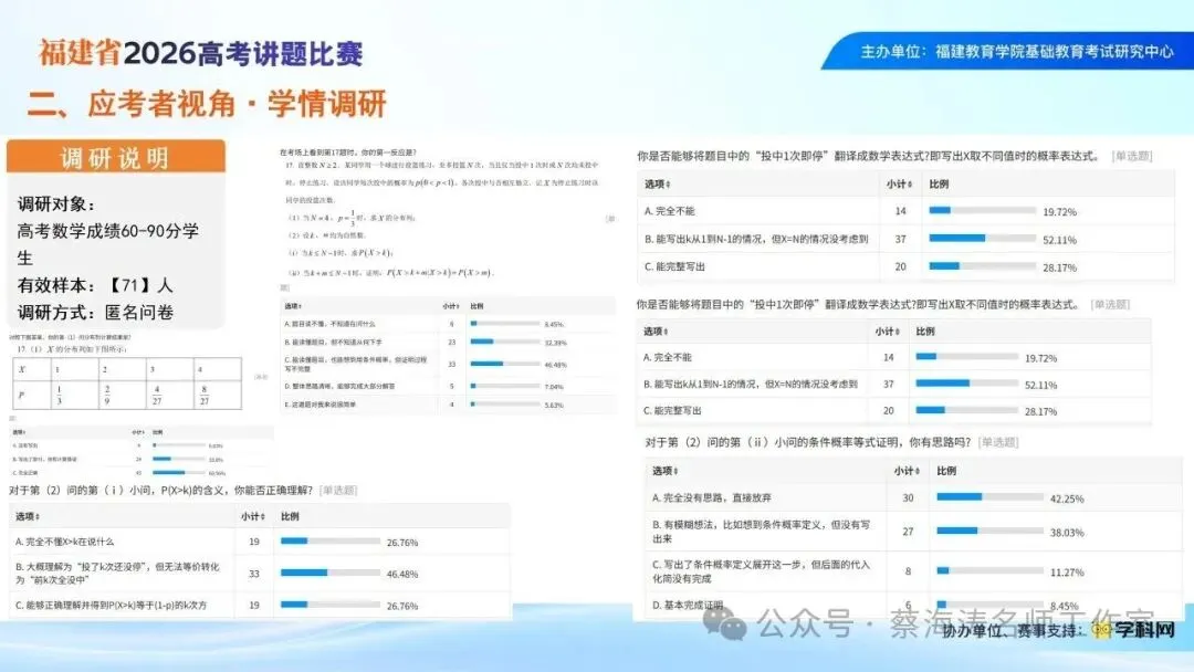 2026年新高考Ⅰ卷第17题讲题(过去,不影响未来)-第8张图片-四季读书网