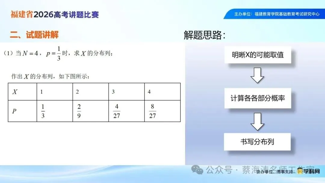 2026年新高考Ⅰ卷第17题讲题(过去,不影响未来)-第15张图片-四季读书网