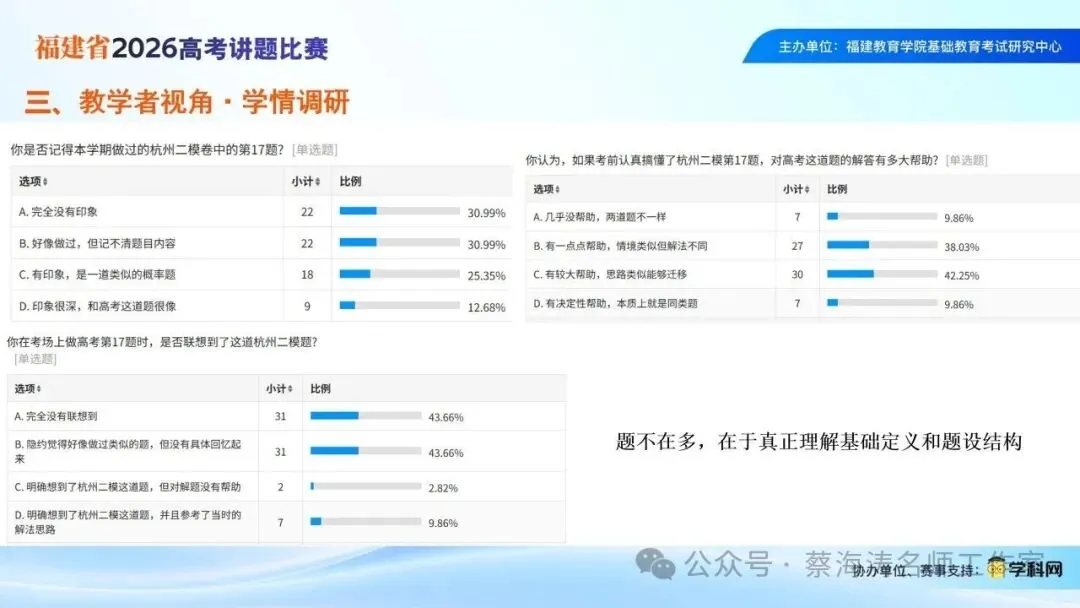 2026年新高考Ⅰ卷第17题讲题(过去,不影响未来)-第33张图片-四季读书网