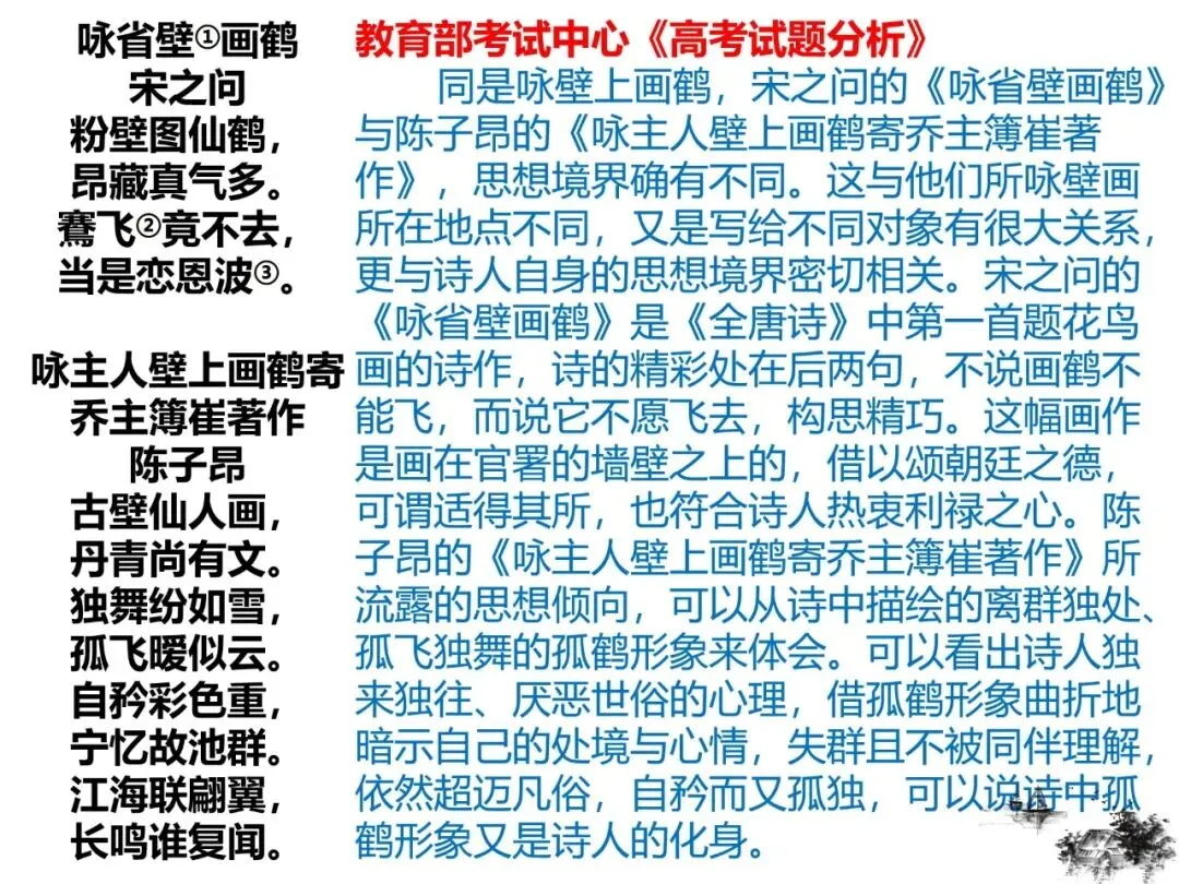 2027版古代诗歌鉴赏十二年真题(官答+解析+译注,360张灯片)-第38张图片-四季读书网 2027版古代诗歌鉴赏十二年真题(官答+解析+译注,360张灯片)-第38张图片-四季读书网