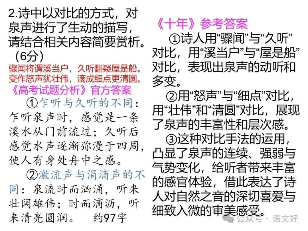 2027版古代诗歌鉴赏十二年真题(官答+解析+译注,360张灯片)-第44张图片-四季读书网 2027版古代诗歌鉴赏十二年真题(官答+解析+译注,360张灯片)-第44张图片-四季读书网