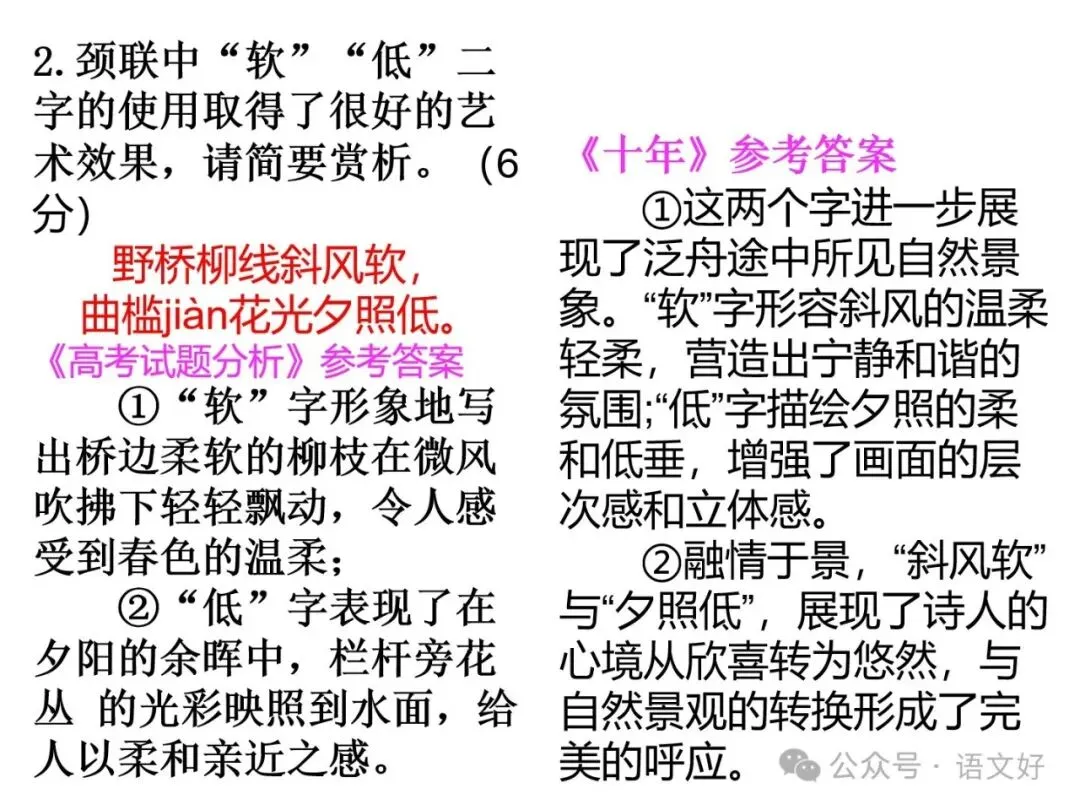 2027版古代诗歌鉴赏十二年真题(官答+解析+译注,360张灯片)-第58张图片-四季读书网 2027版古代诗歌鉴赏十二年真题(官答+解析+译注,360张灯片)-第58张图片-四季读书网