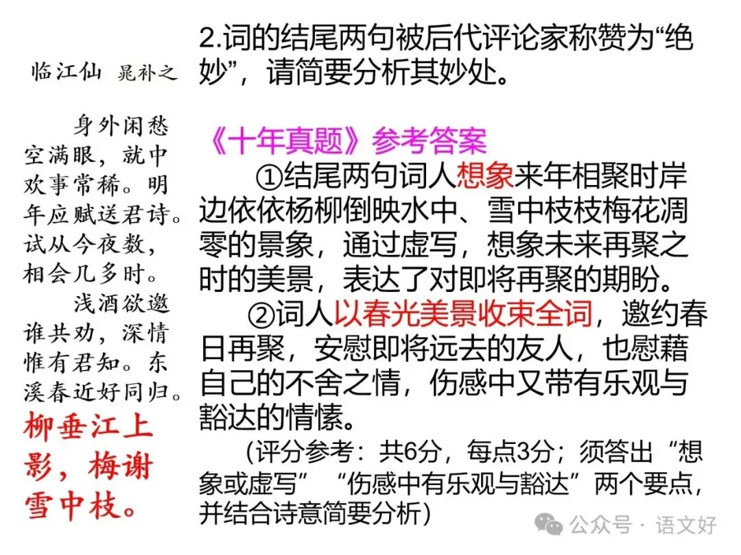 2027版古代诗歌鉴赏十二年真题(官答+解析+译注,360张灯片)-第80张图片-四季读书网 2027版古代诗歌鉴赏十二年真题(官答+解析+译注,360张灯片)-第80张图片-四季读书网