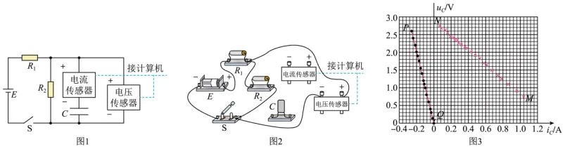 【高考真题2026】-实验07(电容的充放电)-第7张图片-四季读书网 【高考真题2026】-实验07(电容的充放电)-第7张图片-四季读书网