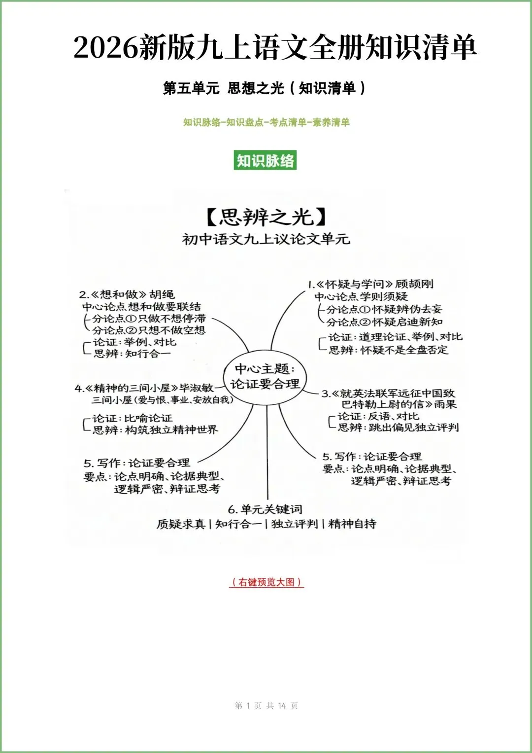 新初三语文|2026秋新版九年级上册(语文)各单元知识考点梳理清单(思维导图+知识总结+重点考点归纳)-第3张图片-四季读书网