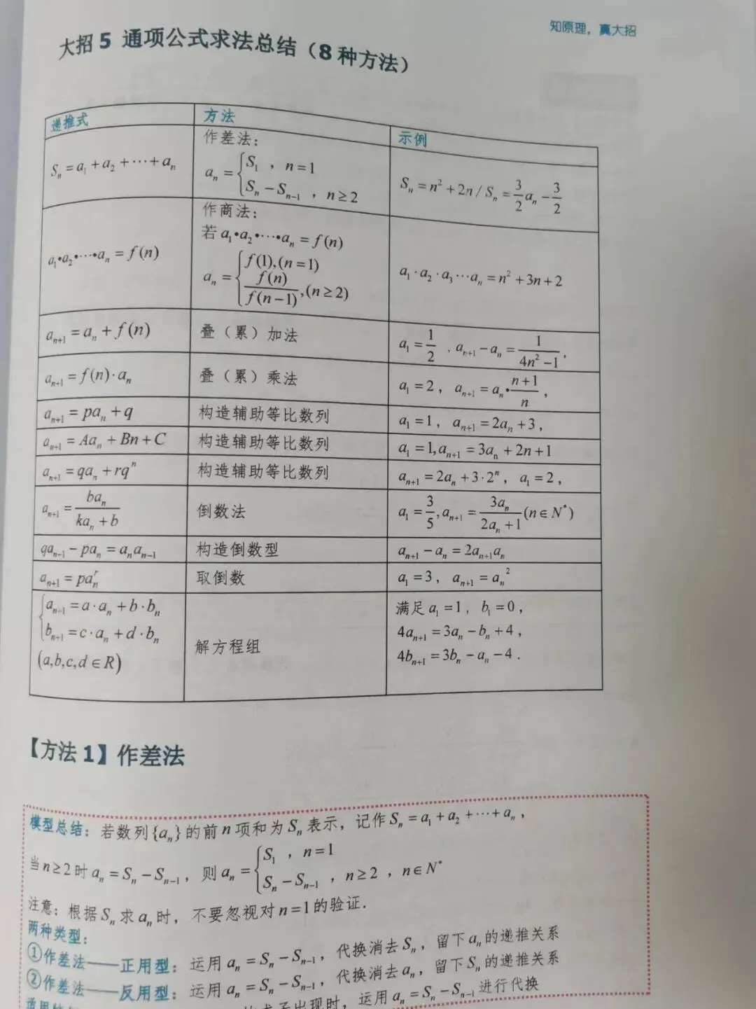 高考数学必备《大招原理》-第8张图片-四季读书网