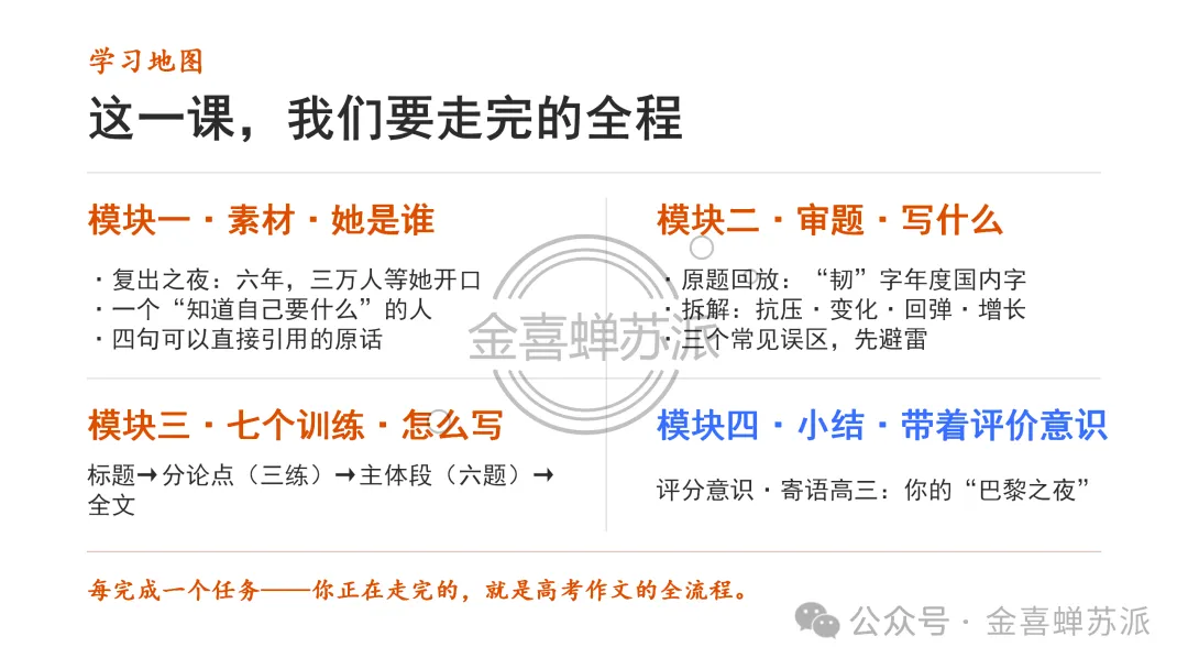 高考作文写作全流程训练——席琳·迪翁,她做到了!(学生版+教师版+课件版+补充资料)-第4张图片-四季读书网