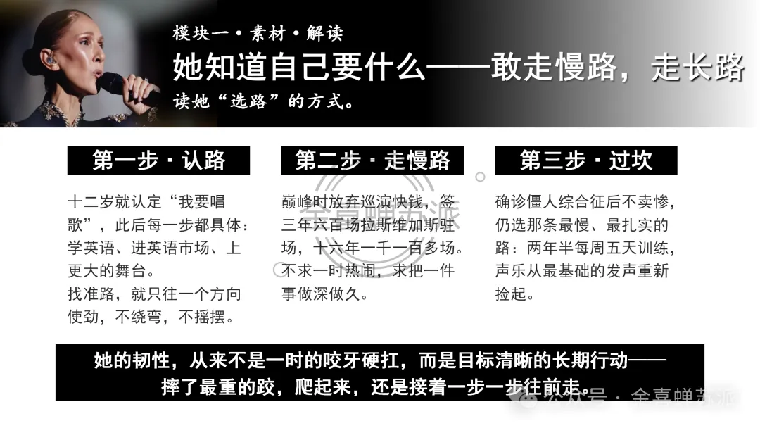 高考作文写作全流程训练——席琳·迪翁,她做到了!(学生版+教师版+课件版+补充资料)-第7张图片-四季读书网
